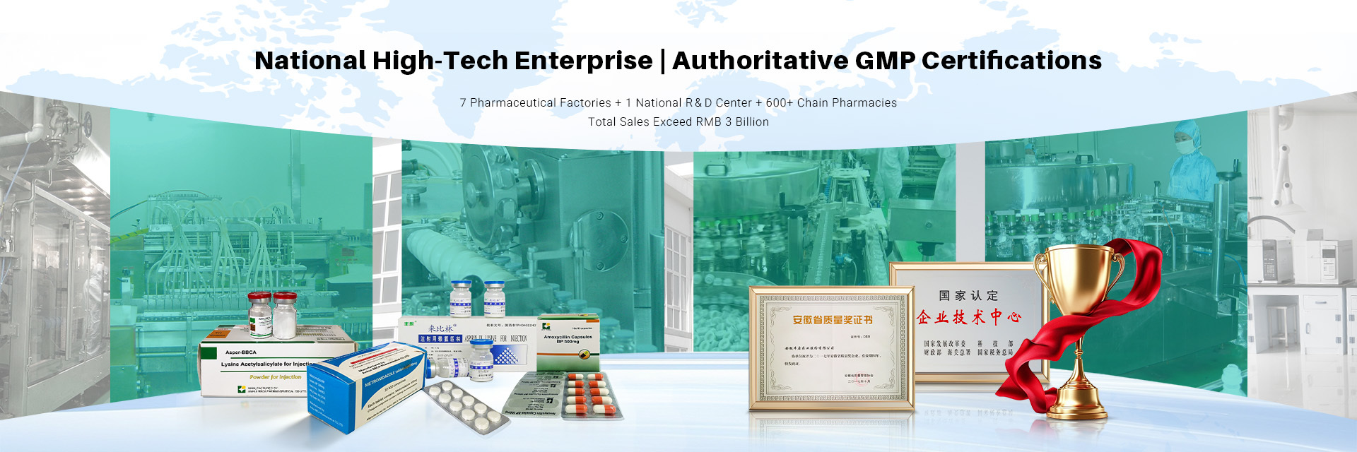 ποιότητας Ενεργό φαρμακευτικό συστατικό εργοστάσιο